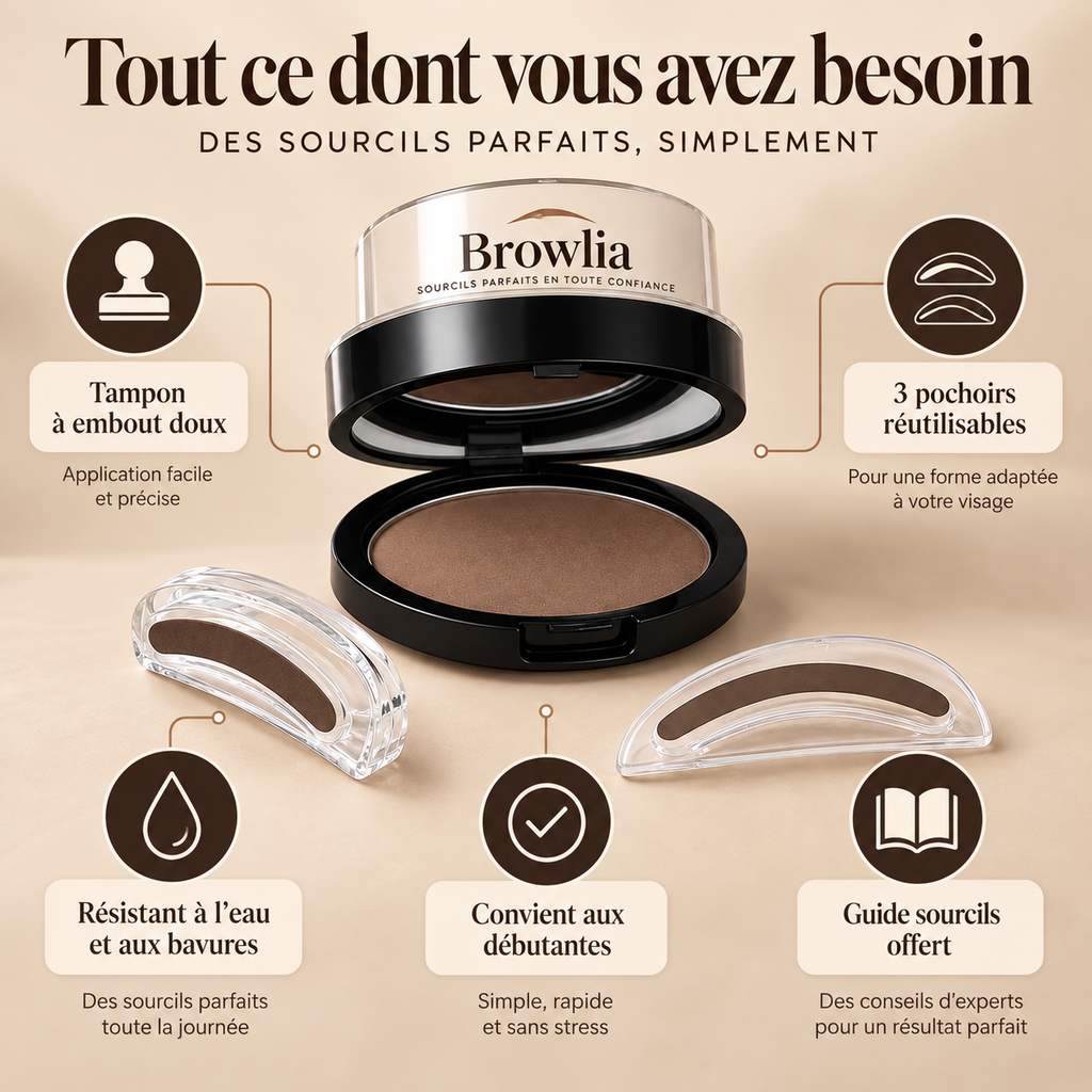 LE KIT SOURCILS