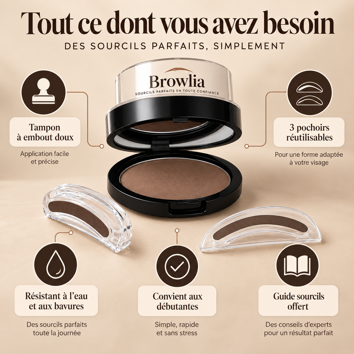 LE KIT SOURCILS
