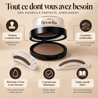 LE KIT SOURCILS